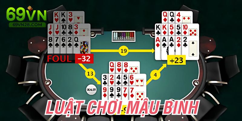 Luật cơ bản của Xập Xám từ A đến Z